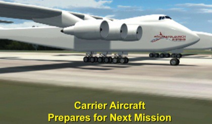 Stratolaunch Systems am Boden (Bild: Stratolaunch)